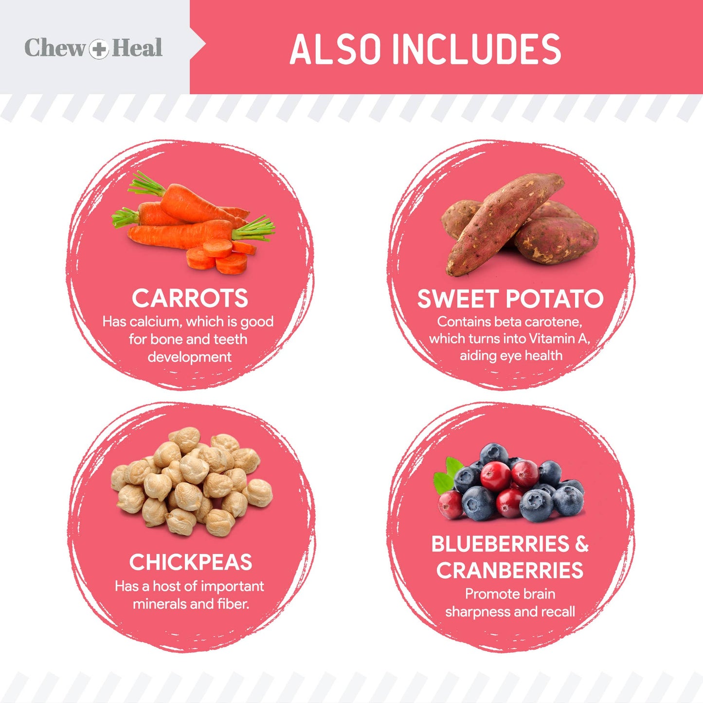 Chew + Heal : Puppy Wild Alaskan Salmon Limited Ingredient Dog Treats: 5oz