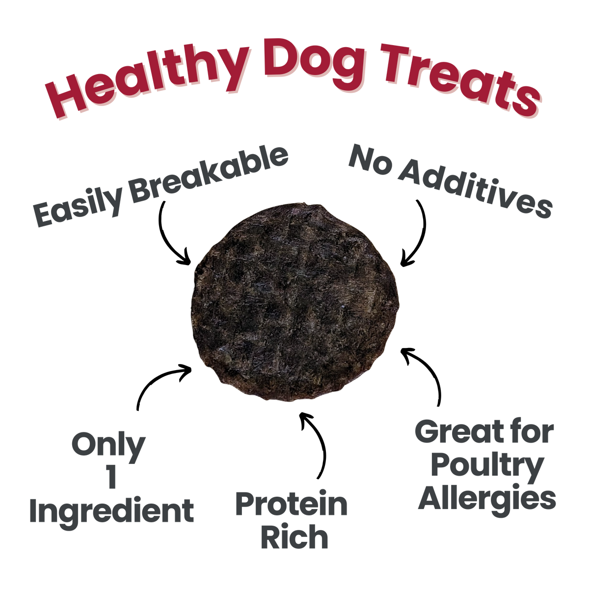Farm To Pet - Beef Chips Dog Treats – Made in USA: Standard 4oz
