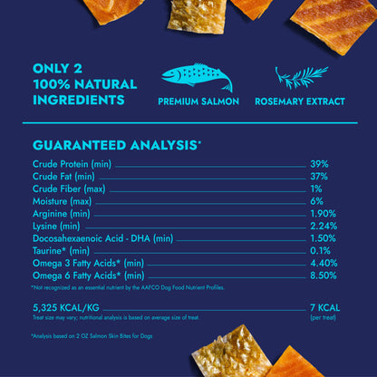Finfare - Freeze-Dried Salmon Skin Bites for Dogs, 2oz