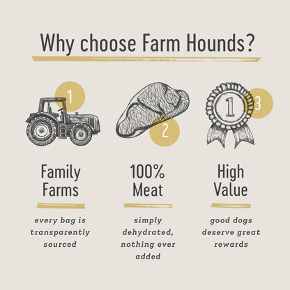 Farm Hounds - Chicken Strips - All-Natural Dog Treats - 4.5 oz: 4.5oz