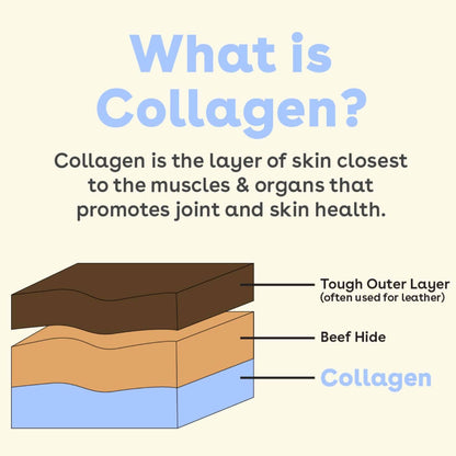 Pupford - Collagen Stick: 4 Pack