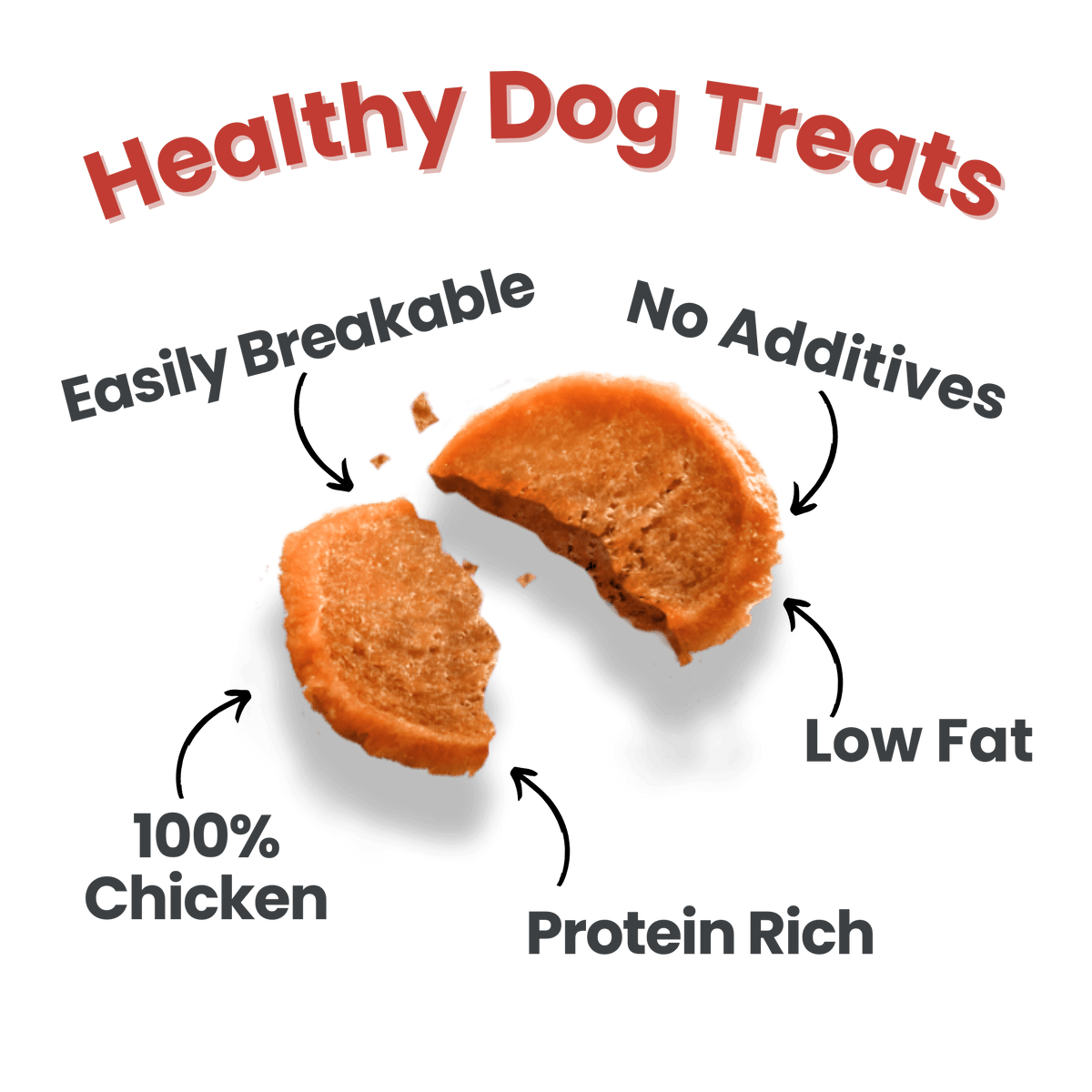 Farm To Pet - Chicken Chips Dog Treats – Made in USA: 4oz