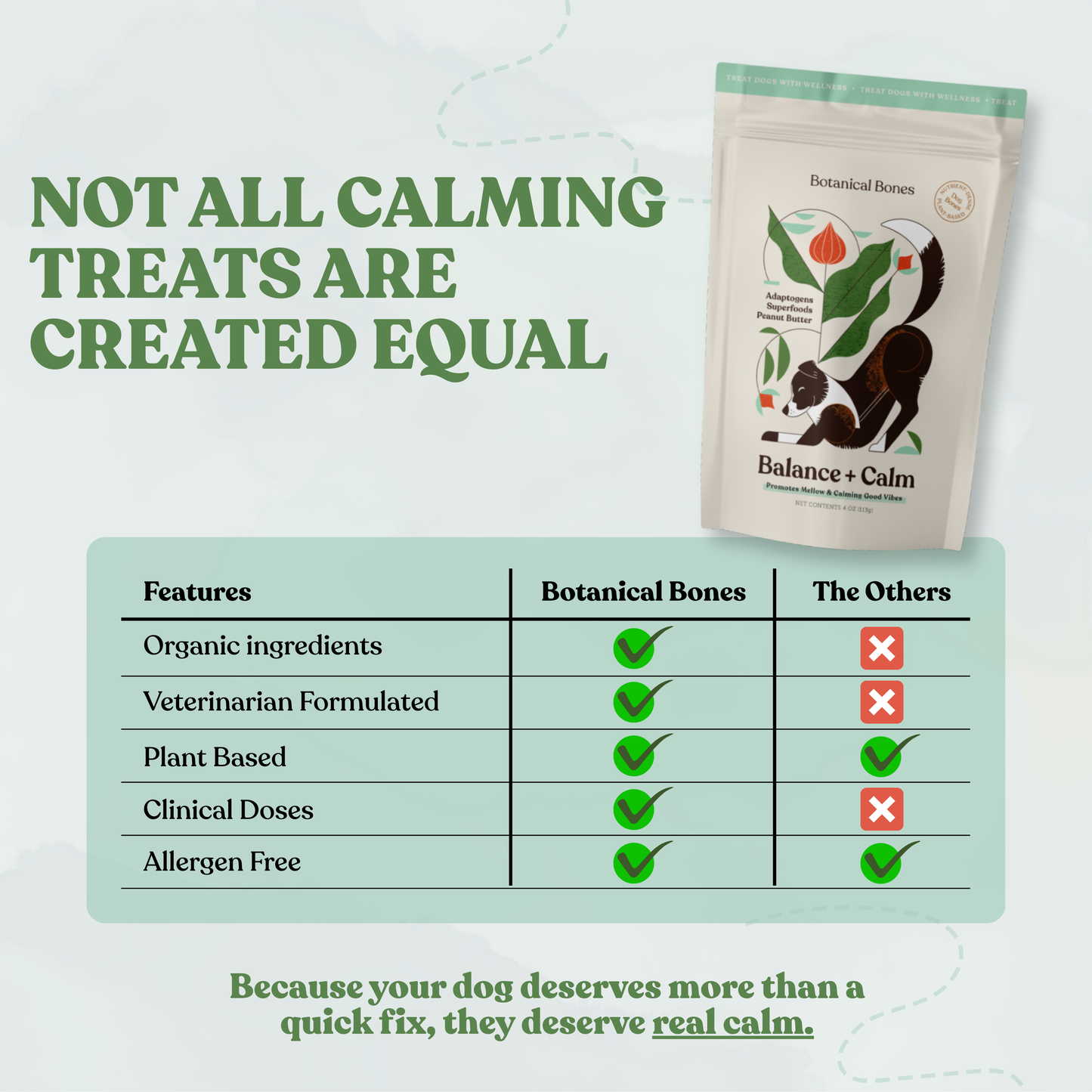 Botanical Bones - Balance + Calm Cookies - All Natural, Organic Dog Treats