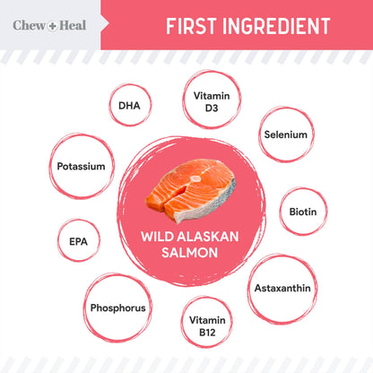 Chew + Heal : Puppy Wild Alaskan Salmon Limited Ingredient Dog Treats: 5oz