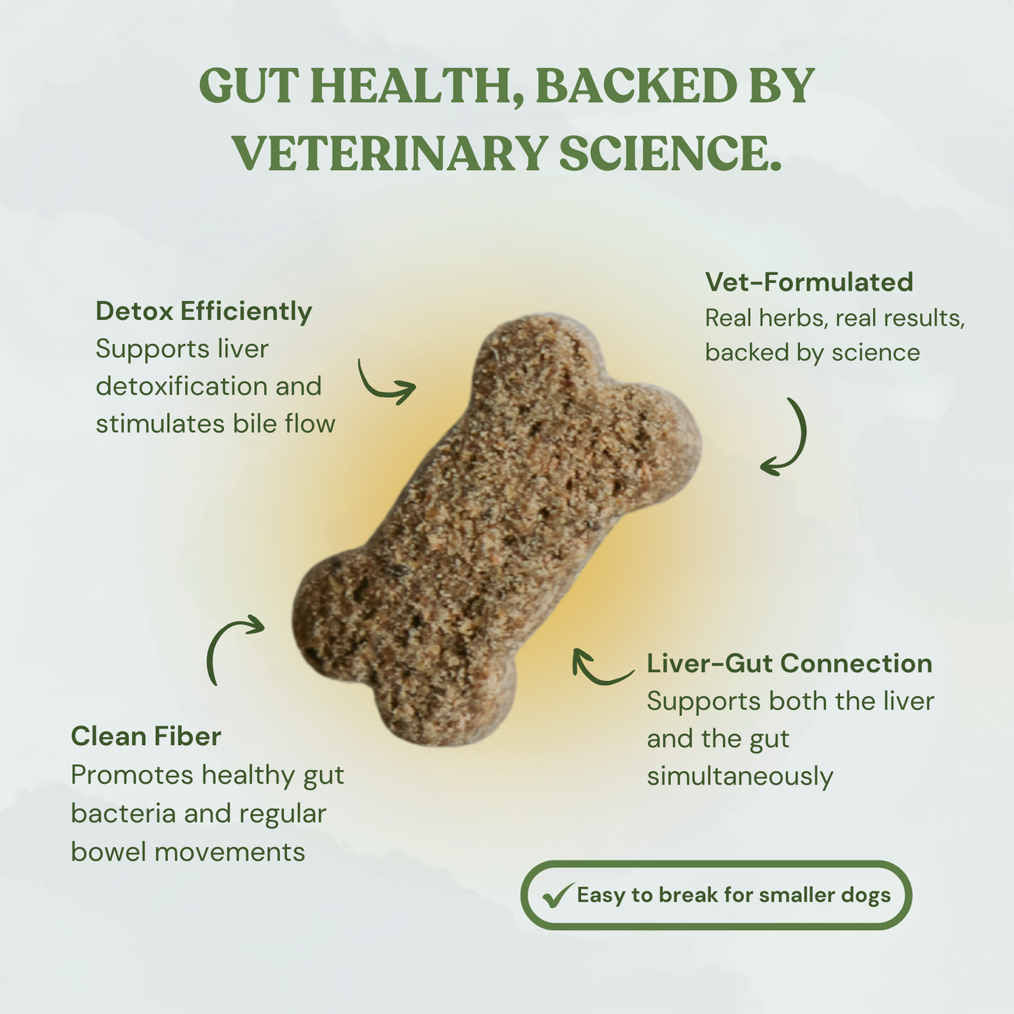 Botanical Bones - Inner Glow Cookies - All Natural, Organic Dog Treats