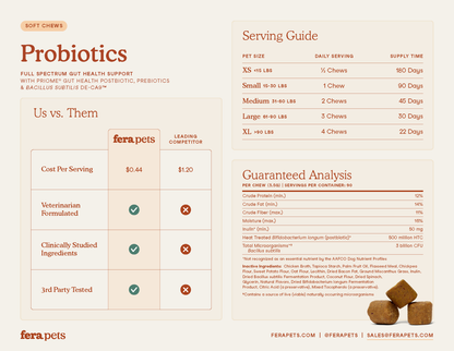 Fera Pets - Probiotic Soft Chews for Dogs - 30ct