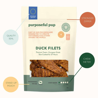Purposeful Pup - Duck Filet/Jerky 8oz