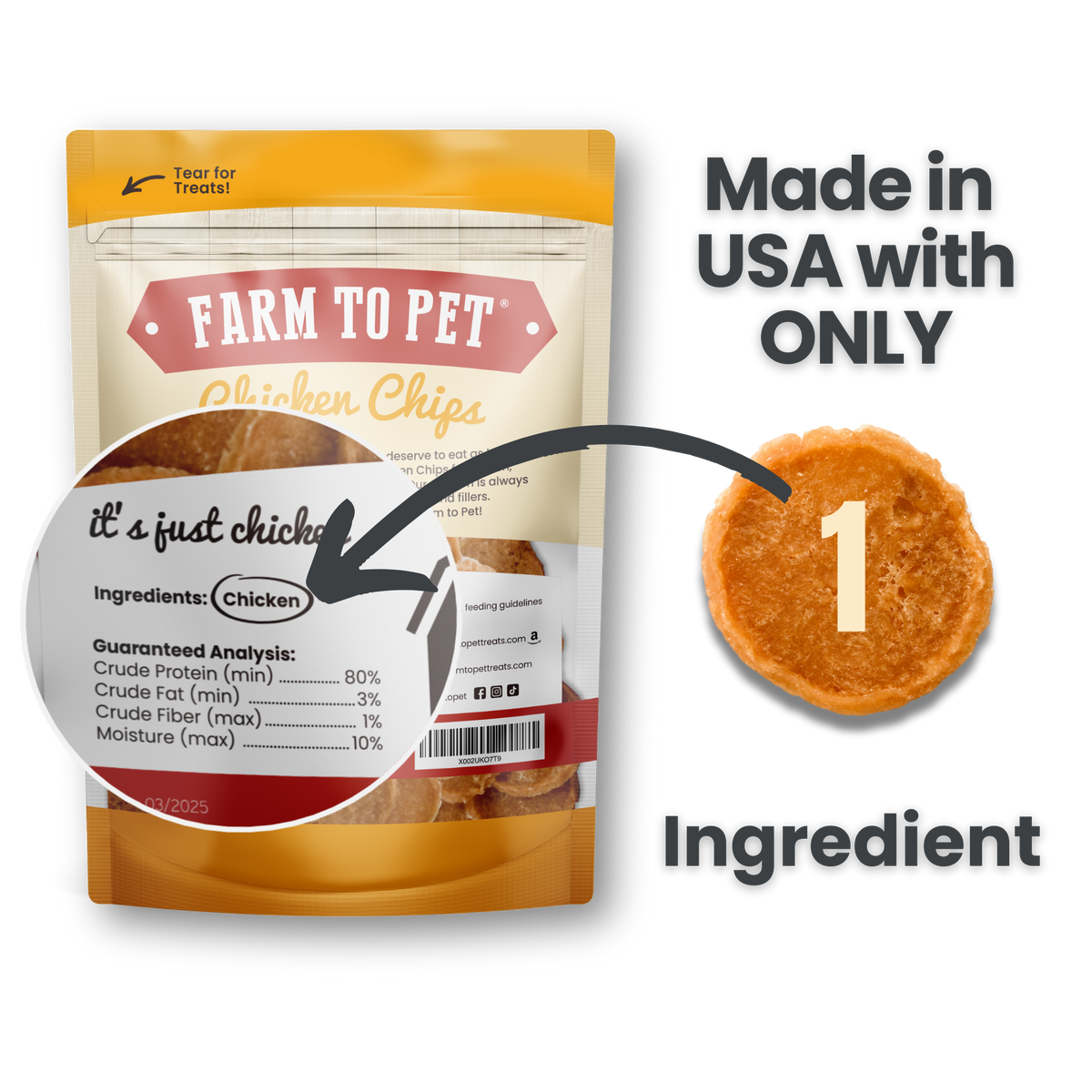 Farm To Pet - Chicken Chips Dog Treats – Made in USA: 4oz