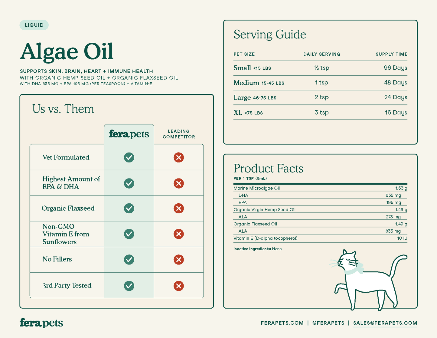 Fera Pets - Vegan Omega-3, 6, 9s Algae Oil for Dogs & Cats