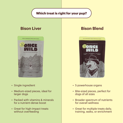 Once Wild - 100% Bison Liver Treats